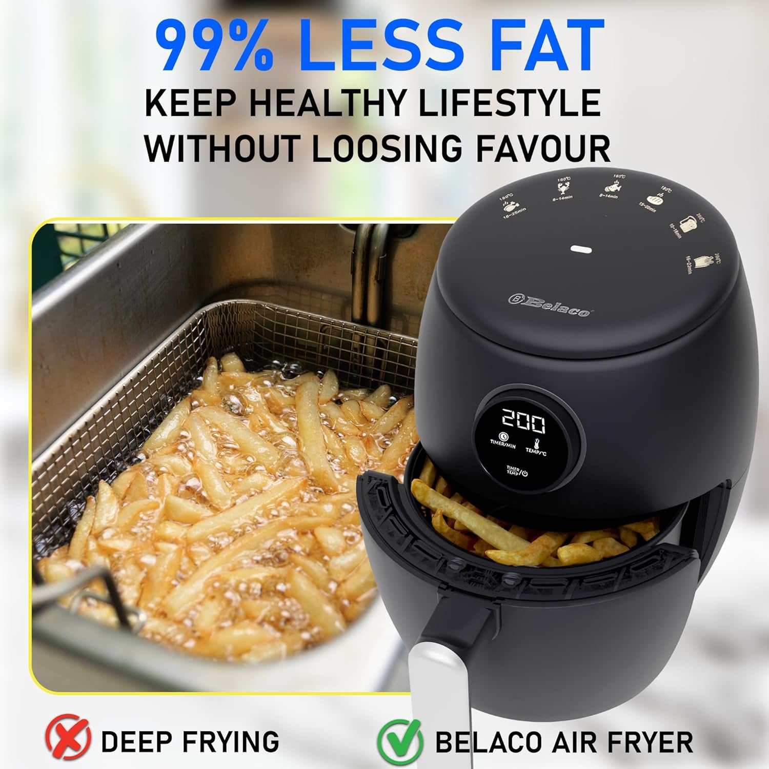 Air Fryer, 2L Digital Display, Rapid Air Circulation, Air Fryers, 60 Min Timer, Adjustable Temperature, Dishwasher Safe Basket BEL-AF-02