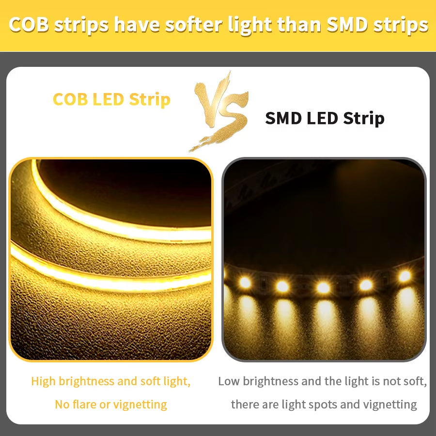 Linear Dimmable 24V 12V COB LED Strip Lights 8Mm 320Leds/M Flexible LED Tape Ribbon for Room Decor 3000K 4000K 6000K 1M 5M 10M