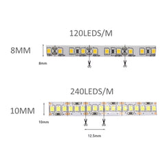 12V LED Strip SMD 2835 1M 2M 3M 4M 5M LED Stripe Tape Light 120LED/M 240LED/M Warm White Flexible Strip Ribbon Home Decor Light