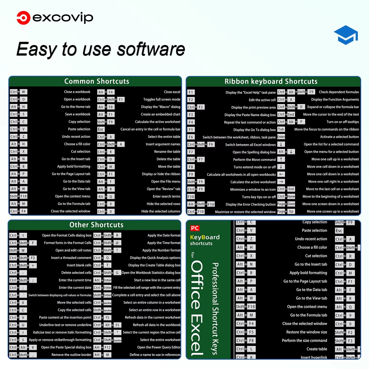 Excel Shortcuts Mouse Pad Large Extended Office Computer Desk Mat Big Keyboard Mousepad with Stitched Edge Non-Slip Base