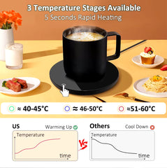 Mug Warmer USB Cup Warmer Coffee Cup Heater Thermostatic Heating Coaster Cup Electric Milk Tea Coffee Mug Warmer for Office Home