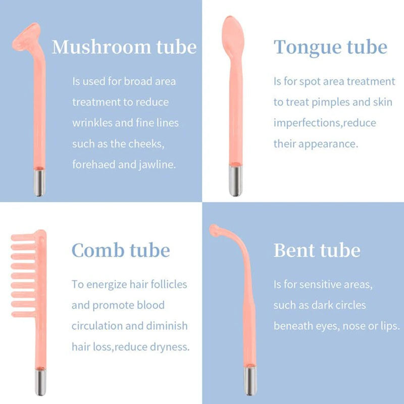 Portable Handheld High Frequency Skin Therapy Wand: Effective Solution for Acne Treatment, Skin Tightening, and Wrinkle Reduction